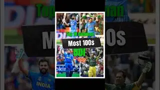 Top 10 batsman with most centuries in odi cricket 🏏