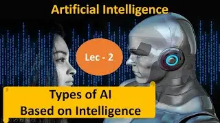 Artificial Intelligence - Part 2 | Types of AI | Based on stages of intelligence | Artystlab
