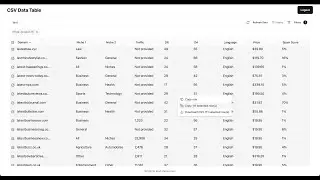 Interactive Data Table