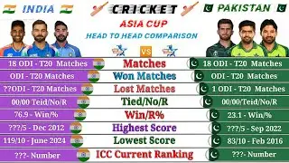 India vs 🇵🇰 Pakistan | Asia Cup Head-to-Head Records & Complete Comparison | IND vs PAK Stats