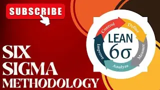 What is Six Sigma Methodology | Six Sigma Principles