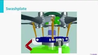 AE1110x 9b video 360
