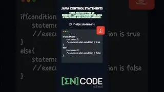 If statements in Java