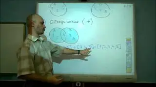 Множества (часть 1)