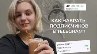 ТОП-5 СПОСОБОВ ПРОДВИЖЕНИЯ В TELEGRAM