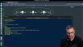 OSPF Explained Part 1: Fundamentals & Basic Configuration