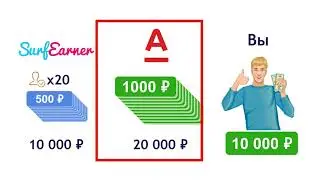Кейс Как Инвестировать В Surfearner Под 1200% Годовых, Ничем Не Рискуя