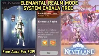 PEMULA MERAPAT! KITA BAHAS ELEMENTAL REALM | The Legend of Neverland