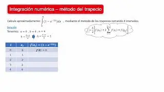 Integracion numerica  - metodo del trapecio 01