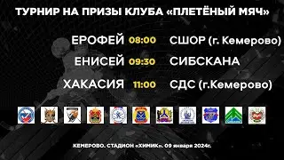 Турнир на призы клуба «Плетёный мяч» (2011 г. р.) 5-й игровой день.
