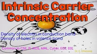 Intrinsic carrier concentration | Density of electrons in conduction band and holes in valence band