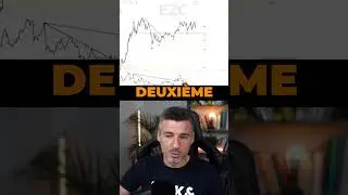 Acheter du ETH sous les 2000$ ? 😎 (C'est beau de rêver..) #Ethereum #Crypto #Bullrun