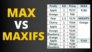 MAX vs MAXIFS in EXCEL-2019