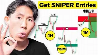 Simple and Profitable Top Down Analysis STRATEGY (for sniper entries)