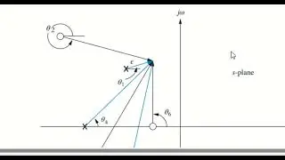 Angle of Departure and Arrival of Root Locus with Example
