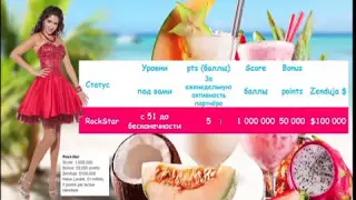 С 7 мая 2017 WaveScore становится ещё денежнее