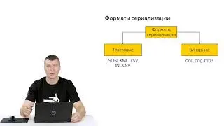 01 Задача сериализации десериализации данных
