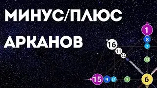 Вывести матрицу В ПЛЮС (нужно ли?!) 🤔🫣