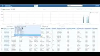 Overview of Oracle database monitoring with Sierran