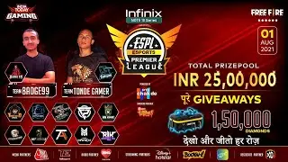 [HINDI] ESPL 2021 | Level 2 - Day 1