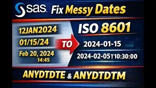 Convert Non-Standard Dates to ISO 8601 in SAS | ANYDTDTE & ANYDTDTM Explained