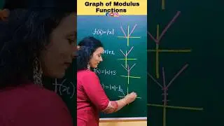 Graph of Modulus Functions| How to Draw Graph of |x|  