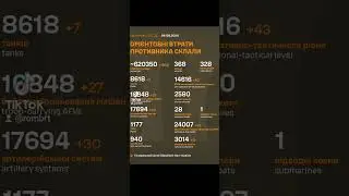 Сводка ВСУ 04 09 24