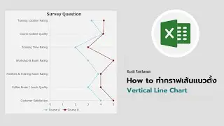 EP.65 -  Excel How to ทำกราฟเส้นแนวตั้ง Vertical Line Chart
