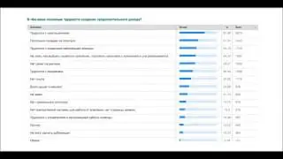 Страница благодарности PDF