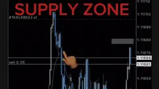 Entering Supply Zone Setup, right before NEWS RELEASE, USD Core PCE Price Index m/m, EURUSD