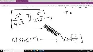 Convolution and correlation 3