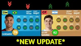 DLS 24 | NEW RATING PLAYERS, 😱🔥 Next Update