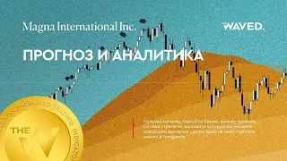 Прогноз цены Magna International Inc. (MAGNA INTERNATIONAL, INC) на сегодня и 2023 год. Инвестиции в