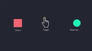 Introducing ProtoPie, lead the future of interactive product design
