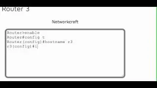 CCNA: How To Configure Static Routes on Cisco Router