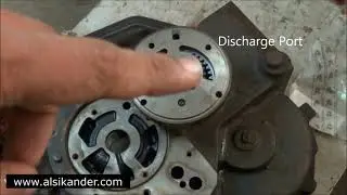 How to fix charging pump on hydraulic Gearbox