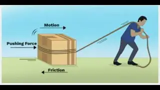 Friction - Class 8 Q&A - Part-1