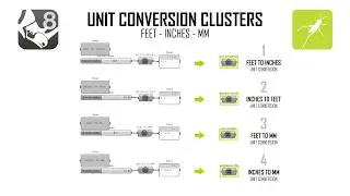 Parametric Unit Conversion - Feet - Inches - MM Clusters #Grasshopper for #Rhino3d Script Available