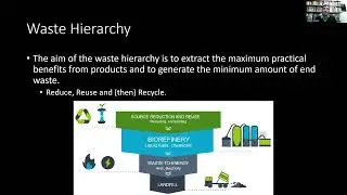 Waste Management