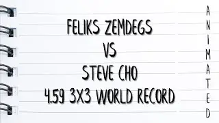 Feliks Zemdegs vs SeungBeom Cho | 3x3 Rubik's Cube World Record 4.59 Seconds [Rotoscope Animation]