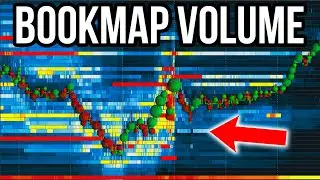 What You Need To Know About Bookmap Volume Dots