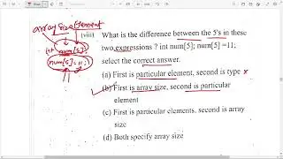 CPTC PYQ II SBTE 2020 MCQ II Computer Programming Through C II