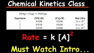 Chemical Kinetics Recorded Class