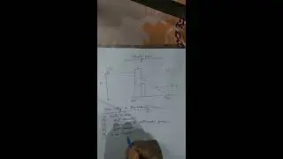 Design of Gravity dam