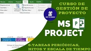 Curso de Gestión de Proyecto con Ms Project Capítulo 6/11-Tareas Periódicas,Hitos y Escala de Tiempo