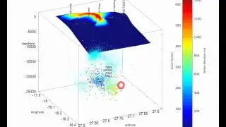 El Hierro 4D earthquake crisis update 2013-03-30 1