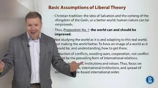 Liberalism in IR - Understanding International Relations Theory