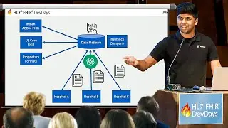 Unstructured Text to FHIR Using Generative AI and openEHR | HL7 FHIR DevDays 2024, Minneapolis