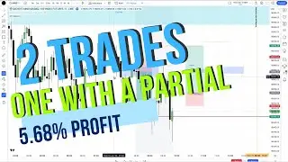Backtesting Episode 19 - 2022 ICT Mentorship