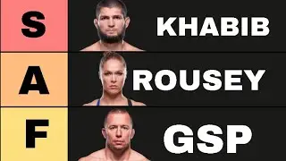 Rankings Fighters Based On Comeback Hype (UFC Tier List)